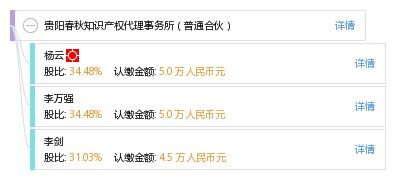贵州省知识产权代理新楷模 共铸保护与创新和谐乐章