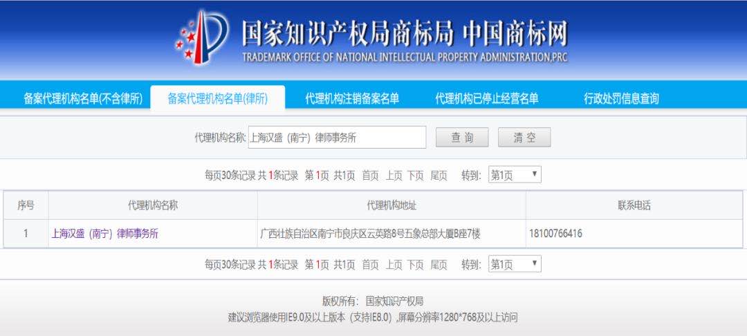汉盛南宁分所通过国家知识产权局商标代理机构备案要求，知识产权服务能力再上新台阶